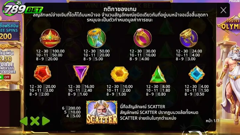 ฟีเจอร์พิเศษและวิธีเข้าสู่รอบ Bonus ใน Gates of Olympus 789bet