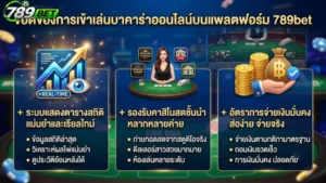 ข้อดีของการเข้าเล่นบาคาร่าออนไลน์บนแพลตฟอร์ม 789bet