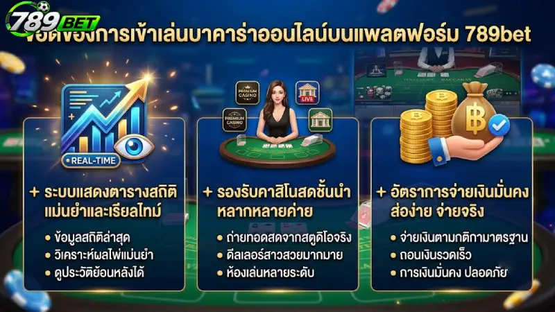 ข้อดีของการเข้าเล่นบาคาร่าออนไลน์บนแพลตฟอร์ม 789bet