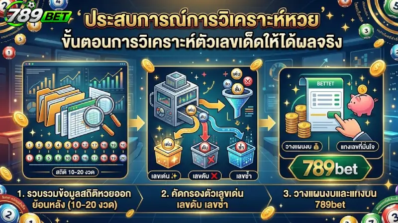 ประสบการณ์การวิเคราะห์หวย ขั้นตอนการวิเคราะห์ตัวเลขเด็ดให้ได้ผลจริง