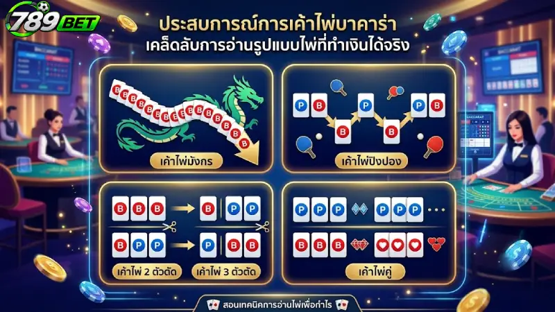 ประสบการณ์การเค้าไพ่บาคาร่า เคล็ดลับการอ่านรูปแบบไพ่ที่ทำเงินได้จริง
